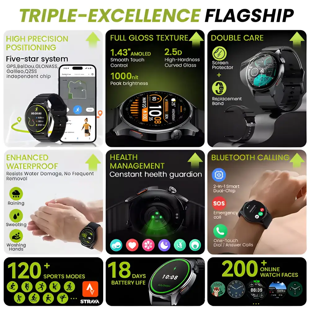 Haylou Watch 4S Bluetooth Calling Smartwatch