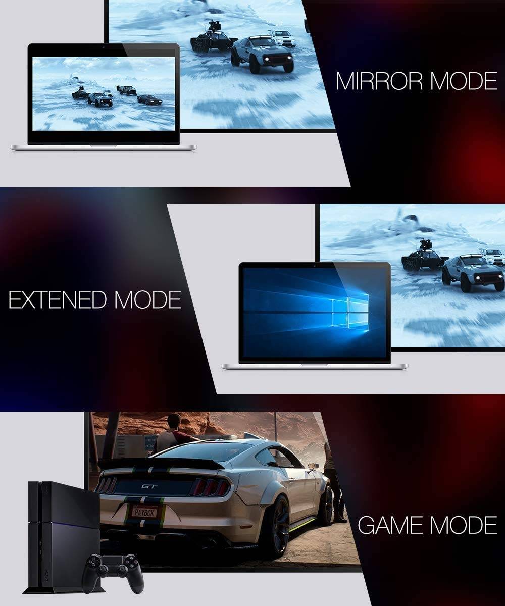 JSAUX CV0011 2M HDMI to HDMI Cable 8K @ 60Hz