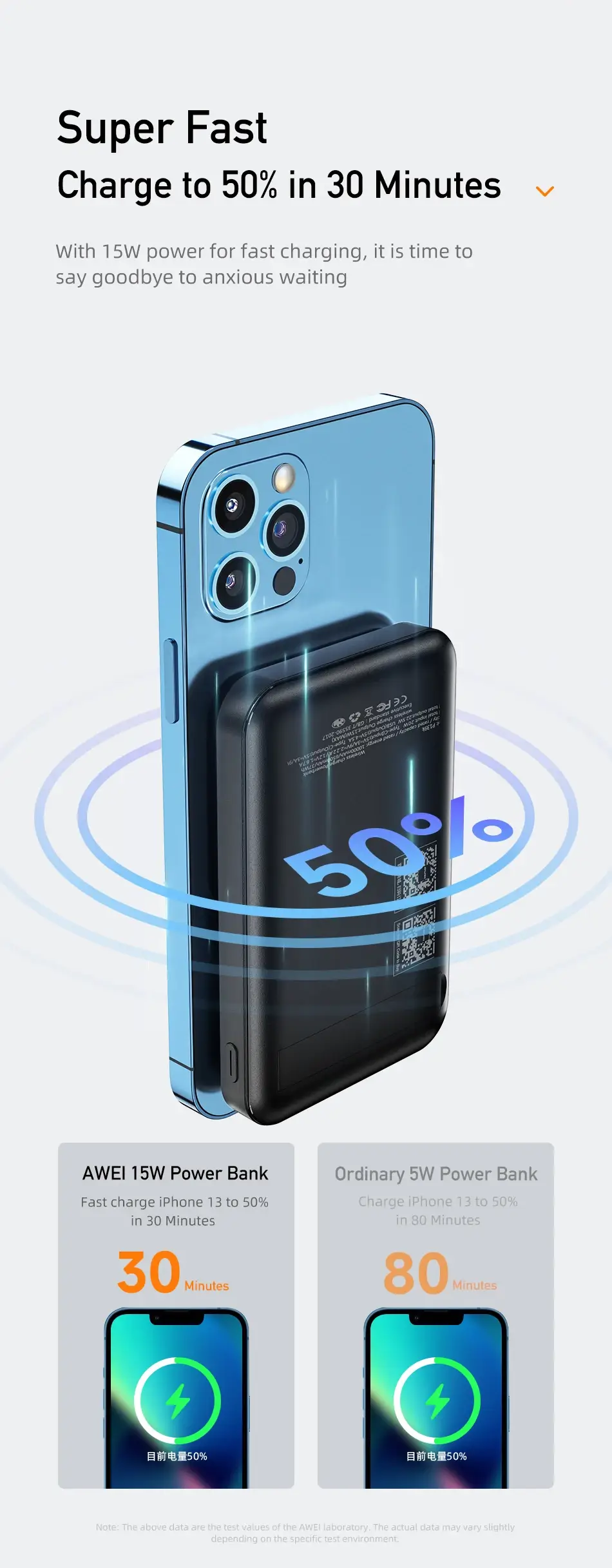 AWEI P139K 10,000mAh Fast Charging Power Bank 22.5W Wired & 15W Wireless Magnetic with Stand