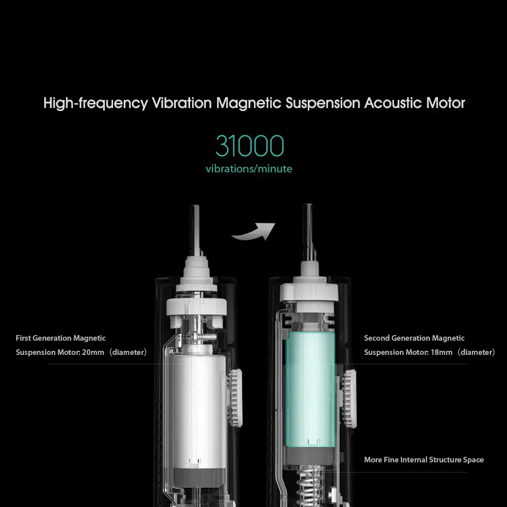 Xiaomi Mijia T300 Sonic Rechargeable Electric Toothbrush Waterproof IPX7