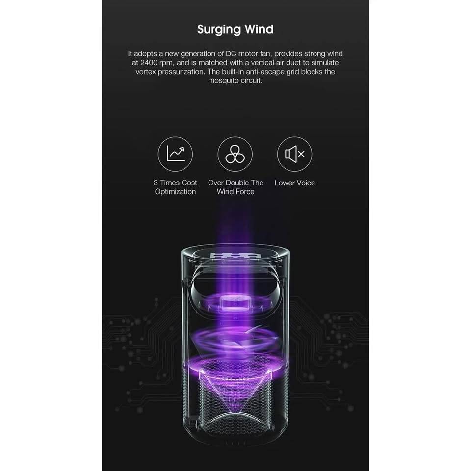 Xiaomi DYT-16 Qiaoqingting Mosquito Lamp Catcher