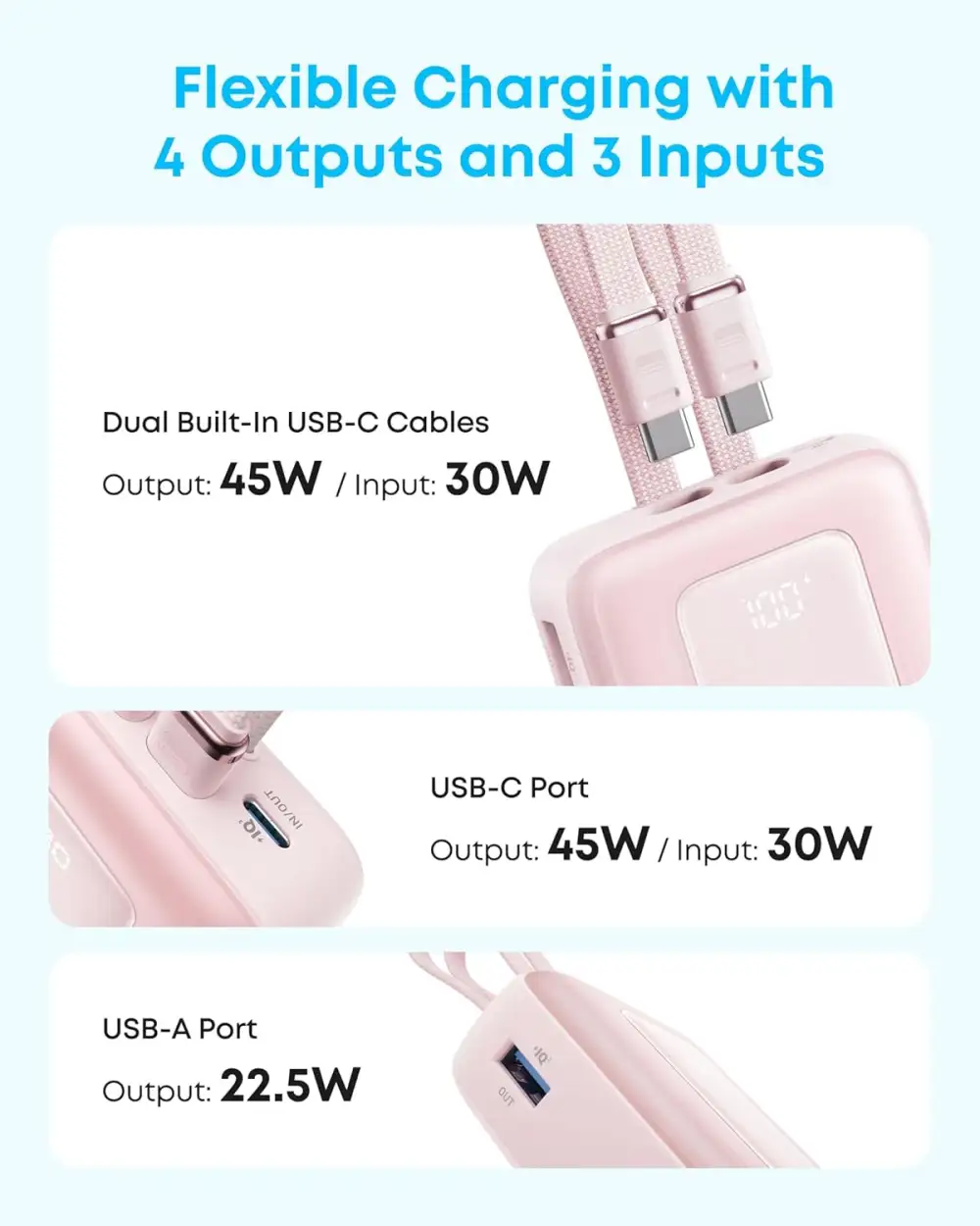 Anker Zolo A110M 20000mAh 45W Power Bank Built-in Dual Type-C Cable