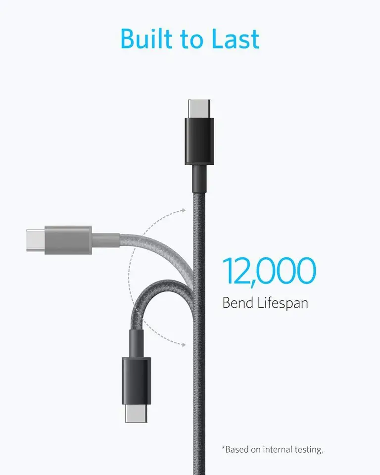 Anker A8756 100W USB-C to USB-C Fast Charging Cable