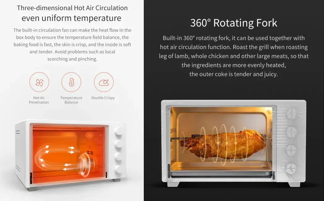 Xiaomi Mijia MDKXDE1ACM 32L Smart Electric Oven