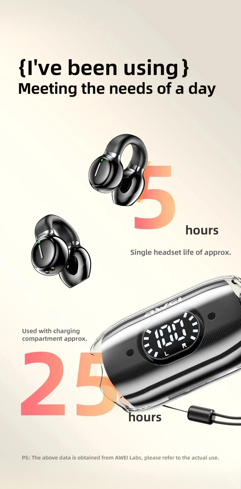 Awei TZ7 Soft Ear Clip-on Sports Wireless Headphones