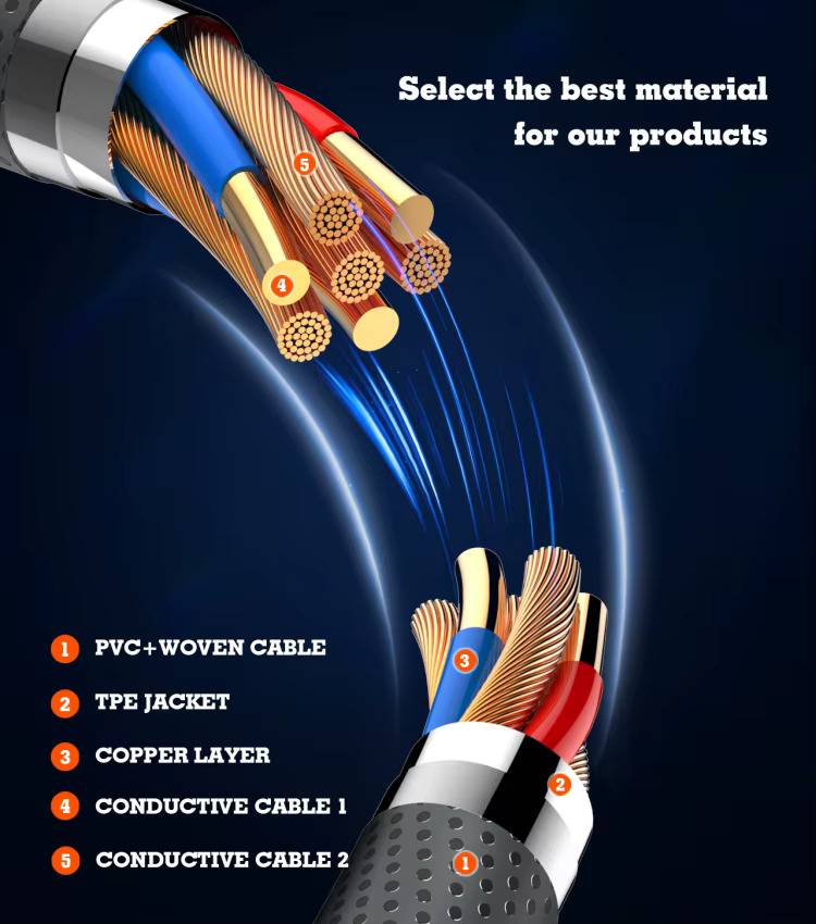 LDNIO LC442C 5A Fast Charging Type-C to Type-C Data Cable