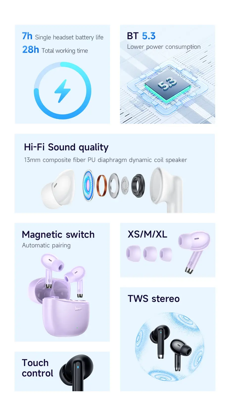 HOCO EQ2 TWS Wireless Bluetooth 5.3 In-Ear Earbuds