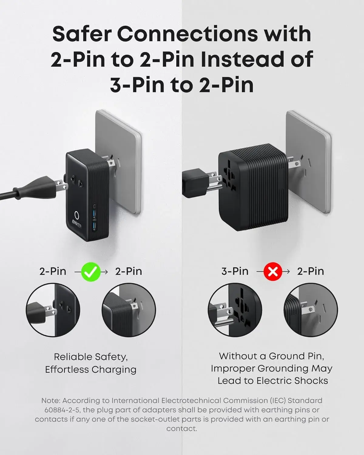 Anker Nano 5-in-1 20W Universal Travel Adapter