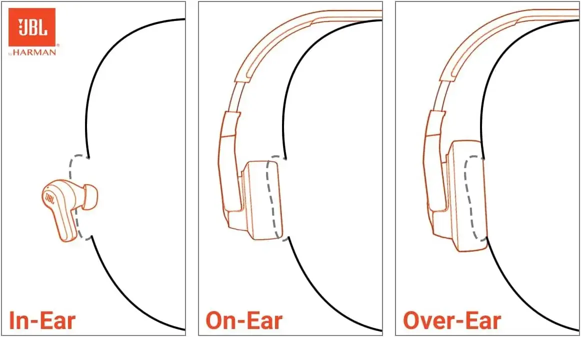 JBL Tune 720BT Wireless Over-Ear Bluetooth Headphones