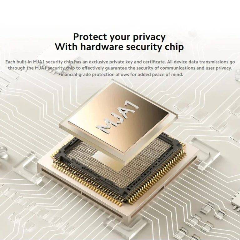 Xiaomi Smart Camera C500 Pro