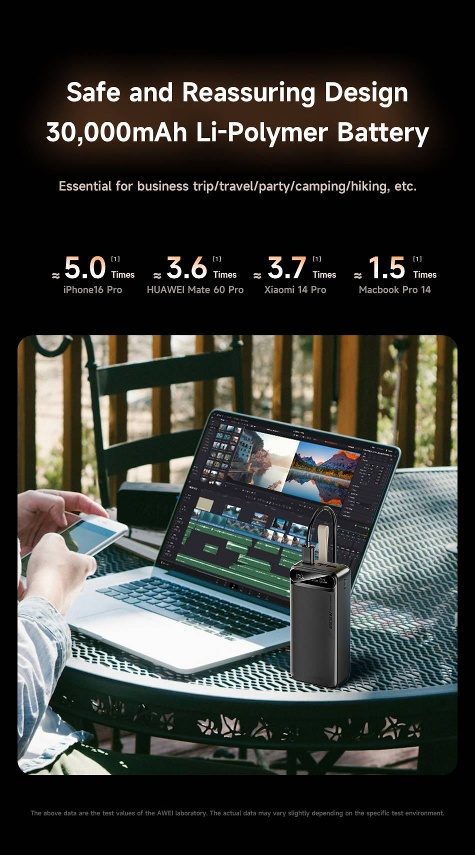 AWEI PA-12 30000mAh 22.5W Fast Charging Power Bank