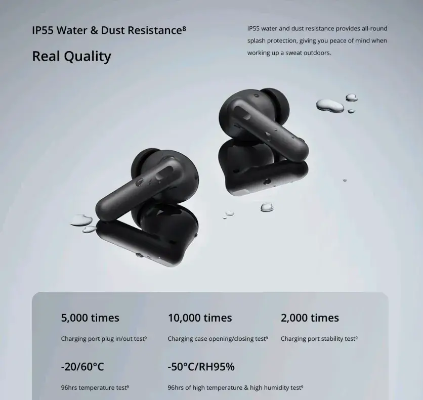 Realme Buds T300 True Wireless ANC Earbuds