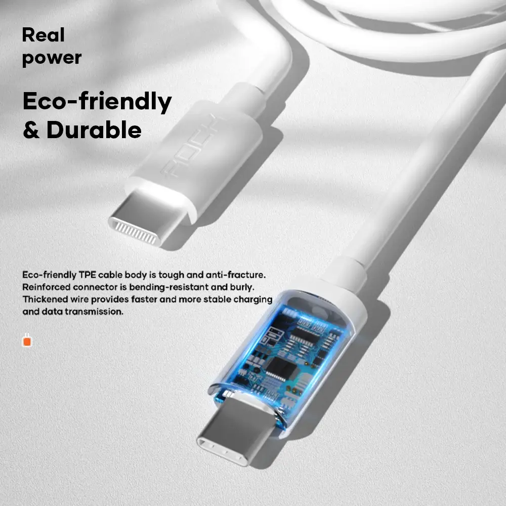 ROCK T36 GaN 65W Fast Charger PD3.0 PPS QC3.0 & FCP Fast Charging Adapter