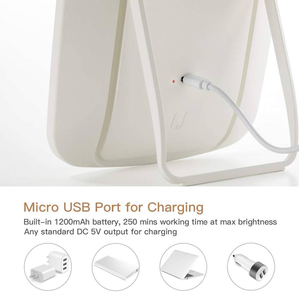 Xiaomi Jordan Judy NV026 LED Makeup Mirror