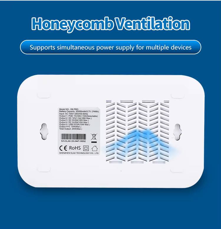 Olax D8 Pro 24W 20000mAh Smart Mini DC UPS