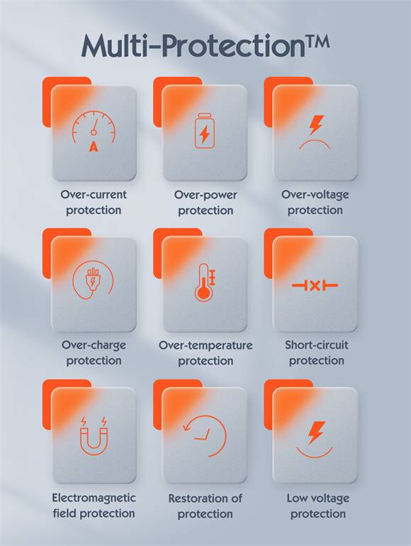 LDNIO A2317C 30W PD & QC3.0 Fast Charging Adapter
