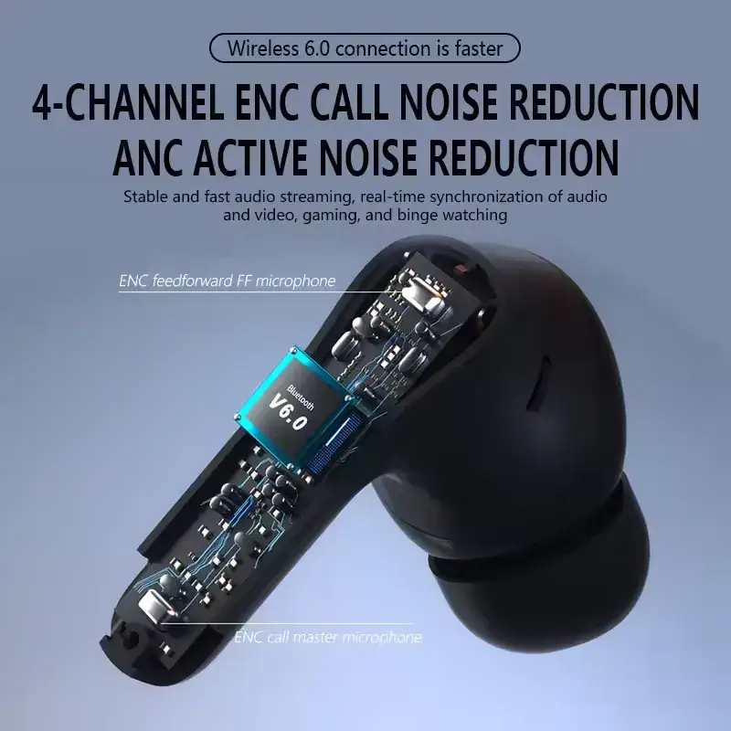 Monster Aura Fit D02 ANC True Wireless Earbuds