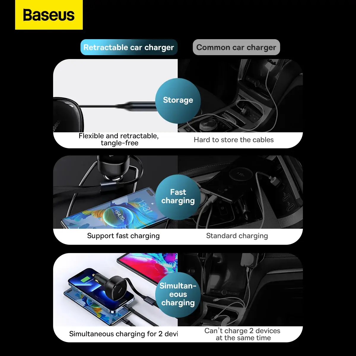 Baseus Enjoyment Series Retractable Car Charger Dual Output Type-C & Lightning 30W Fast Charging