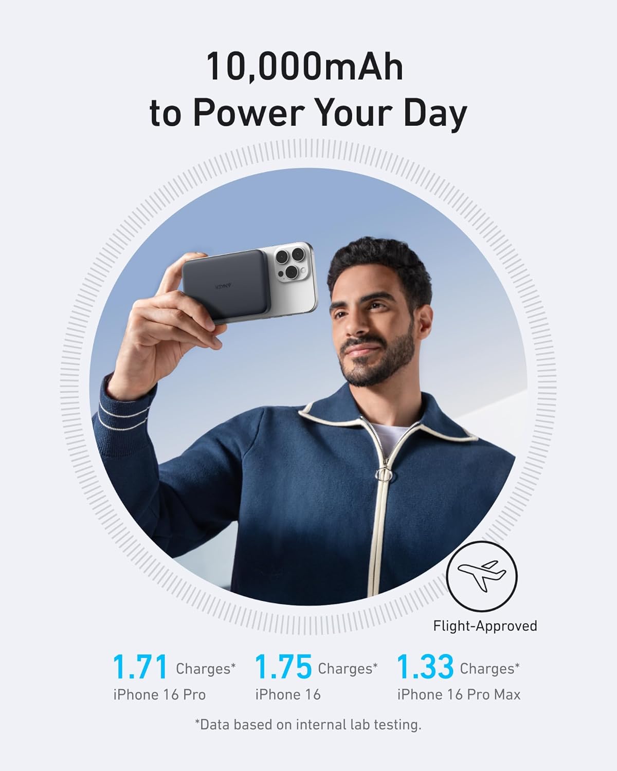 Anker MagGo Slim 10,000mAh Magnetic Fast Charging Wireless Power Bank