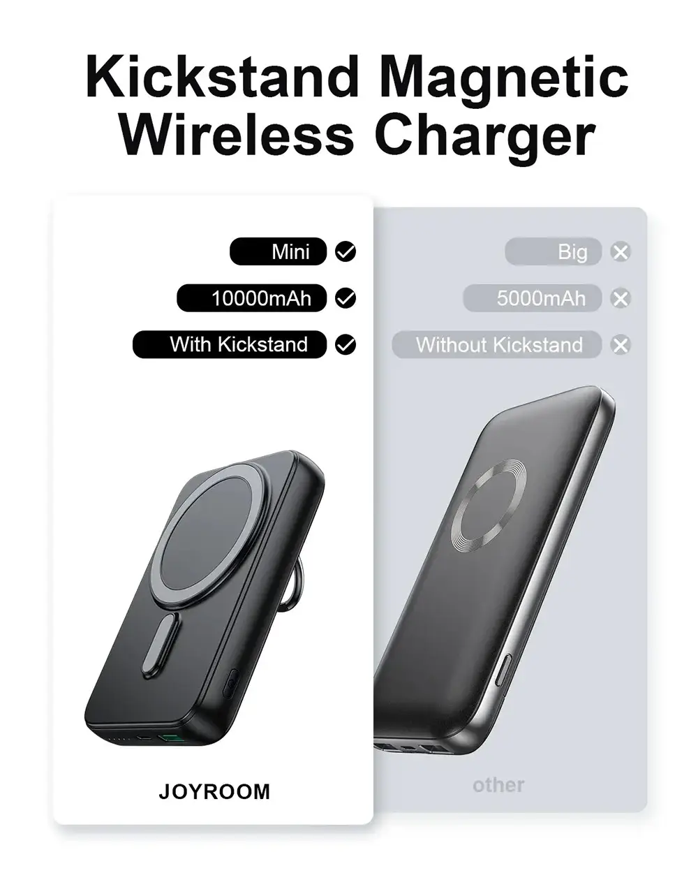 JOYROOM JR-W050 10000mAh 20W Fast Charging Magnetic Wireless Power Bank with Ring Holder