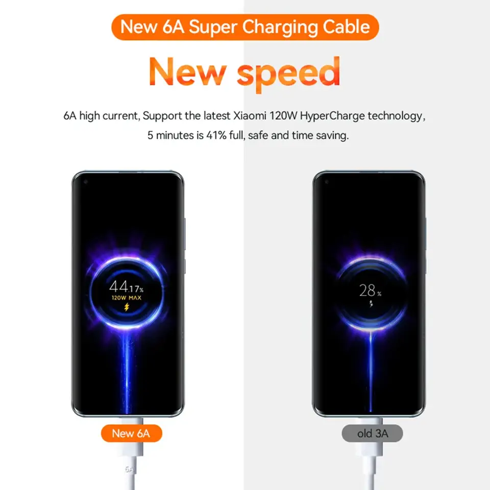 Xiaomi 6A Type-A to Type-C 120W Fast Charging Cable