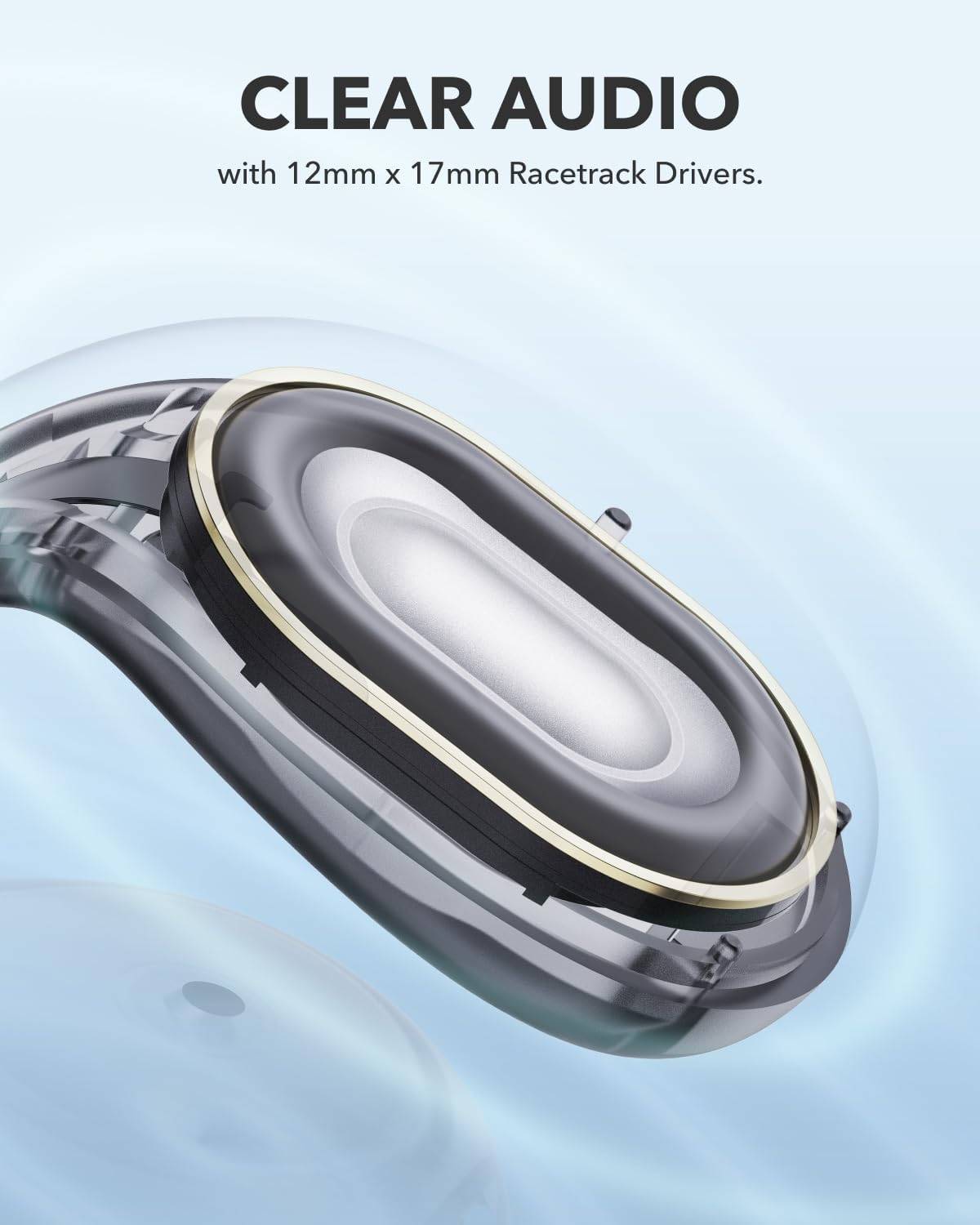 Anker Soundcore C30i Transparent Open-Ear Clip-On Wireless Earbuds