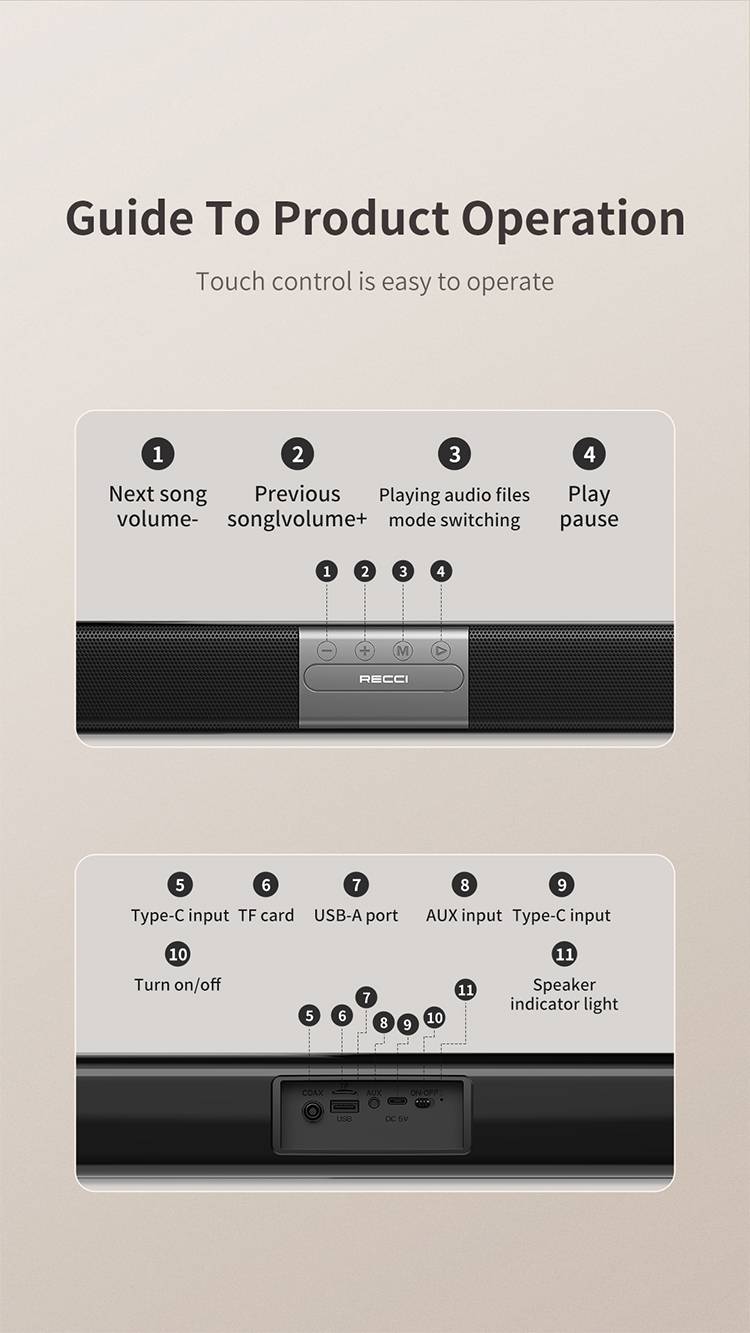 Recci RSK-W32 Bach Series Portable Wireless Bluetooth Speaker