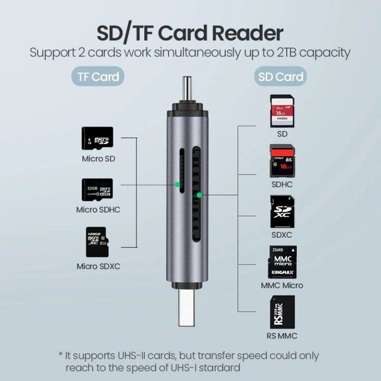 UGREEN CM185 2-in-1 USB-C & USB 3.0 Card Reader for TF/SD Cards