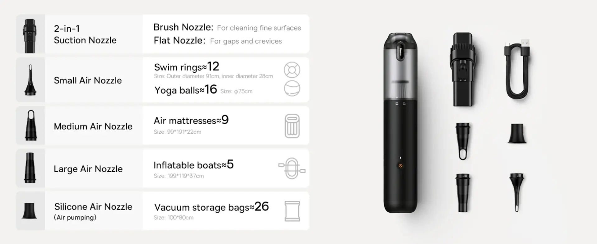 Baseus A3 Lite Portable Car Vacuum Cleaner