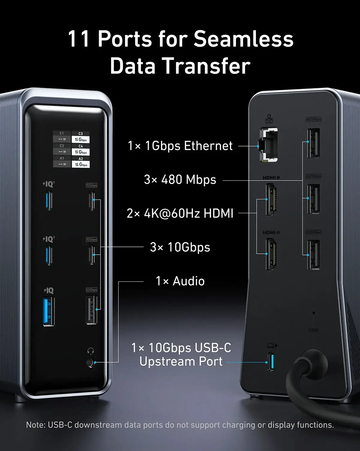 Anker Prime 14-in-1 160W Dual Display Docking Station with Digital Power Display