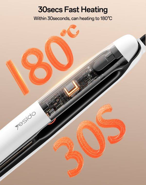 YESIDO MG31 Hair Straightener with Negative Ion Technology