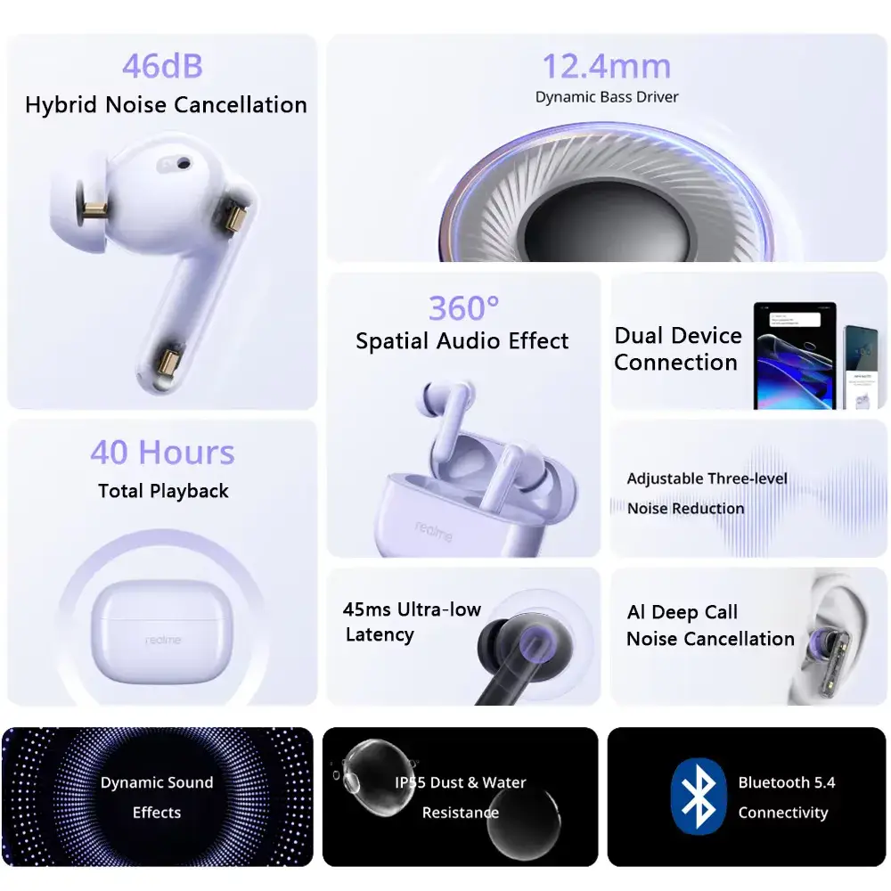 Realme Buds T310 46dB ANC True Wireless Earbuds