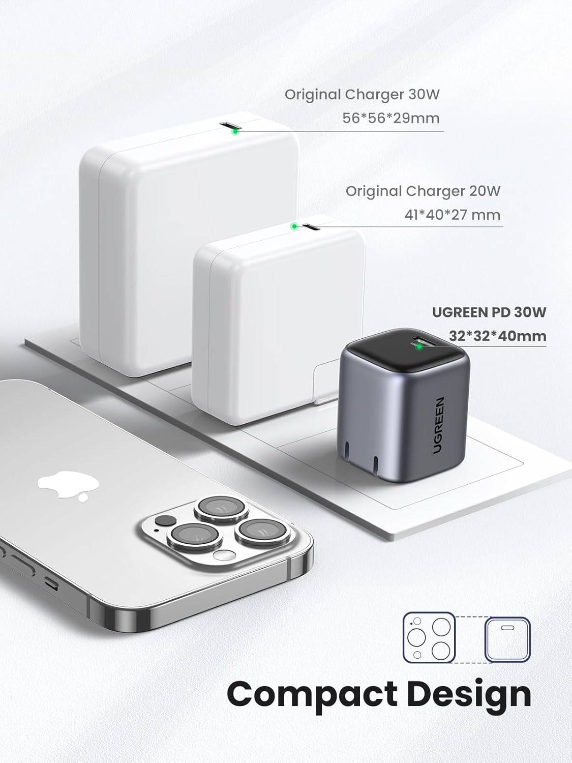 UGREEN Nexode 30W USB-C GaN Fast Wall Charger with Foldable Plug PPS Compact Power Adapter