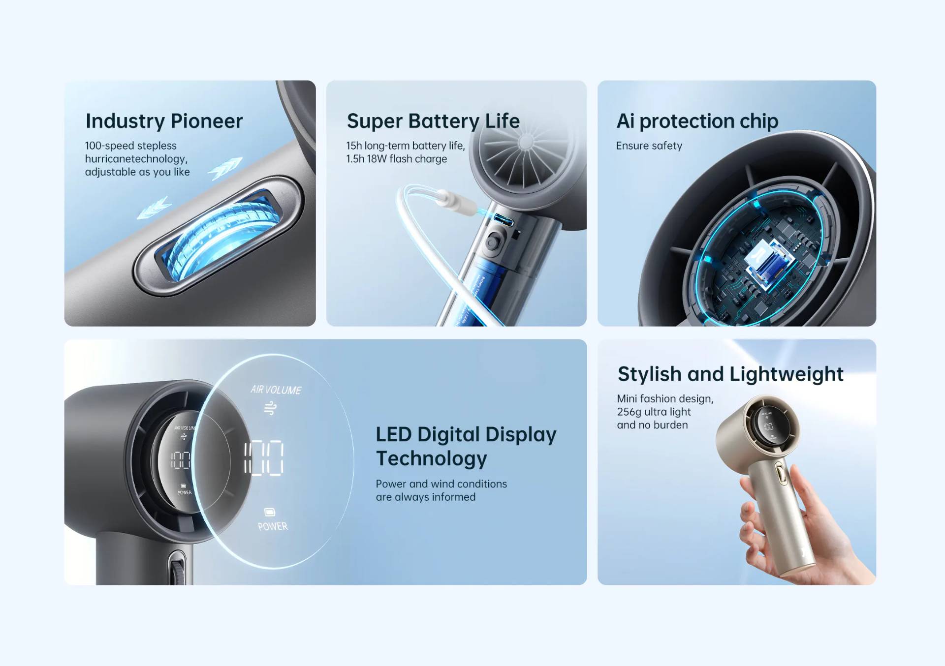 JisuLife Pro1S Handheld Fan