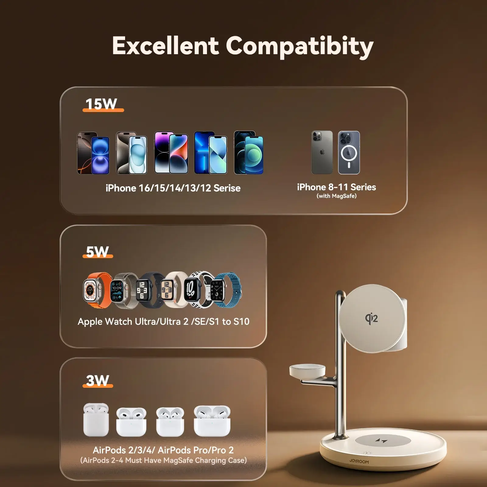 JOYROOM JR-W23 Qi2 4-in-1 Wireless Charger