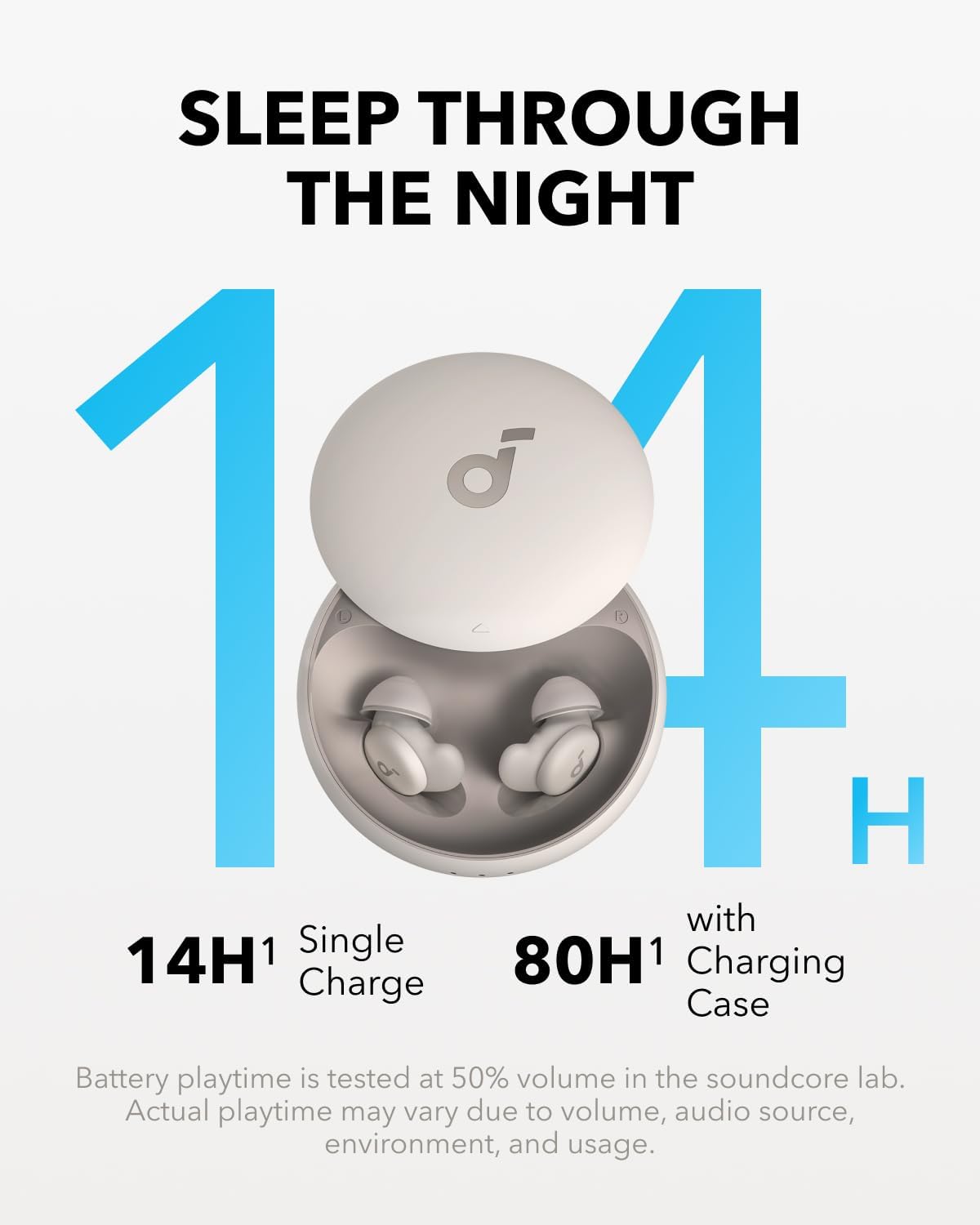 Anker Soundcore Sleep A20 True Wireless Noise-Isolating Sleep Earbuds