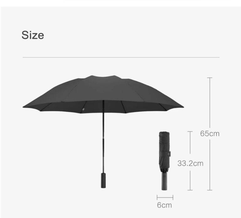 Xiaomi 90Fun Automatic Reverse Folding Umbrella with Built-in Flashlight