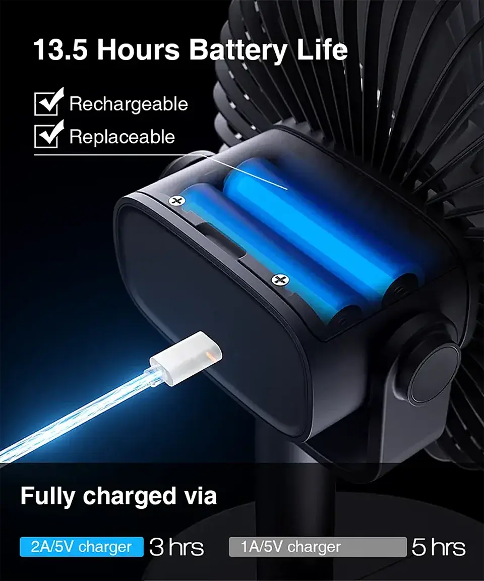 JISULIFE F7B Desk Clip-on Fan 4000mAh Battery