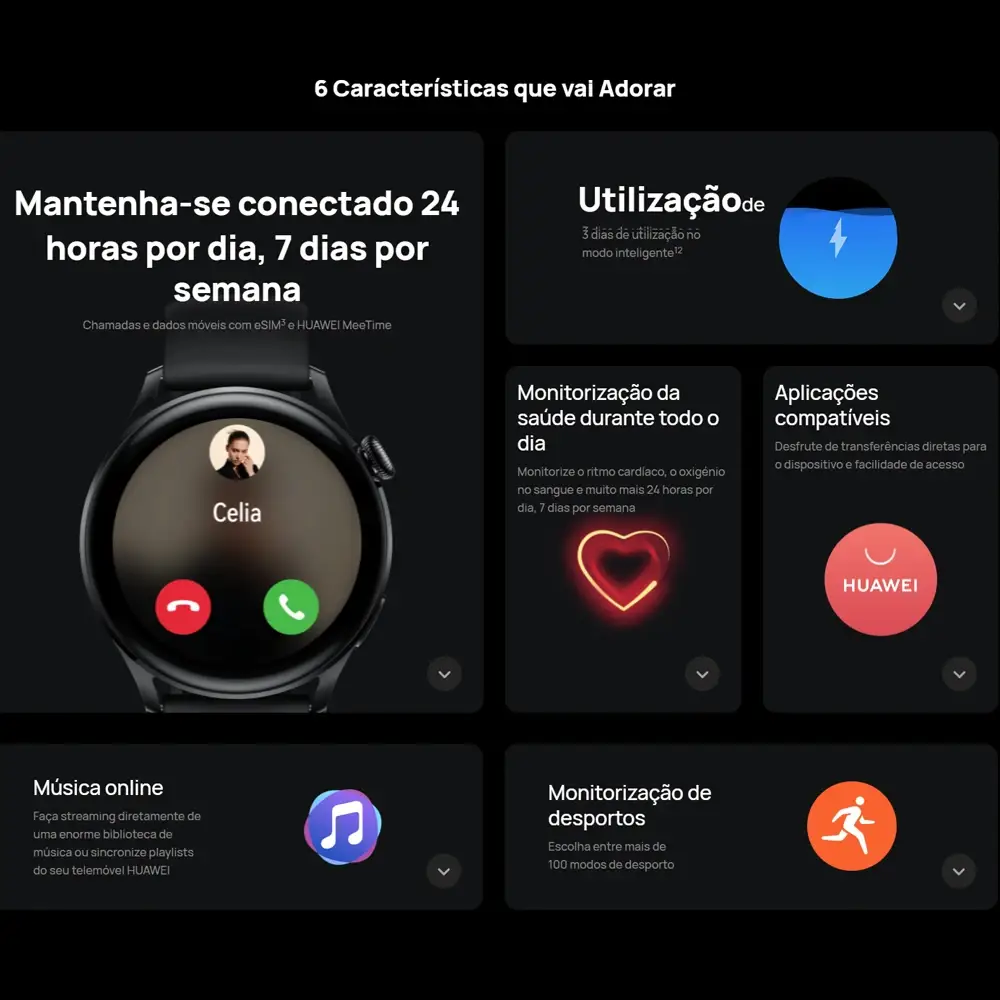 HUAWEI Watch 3 Advanced Smartwatch