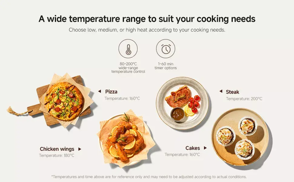 Xiaomi MAF13 Air Fryer Essential 6L