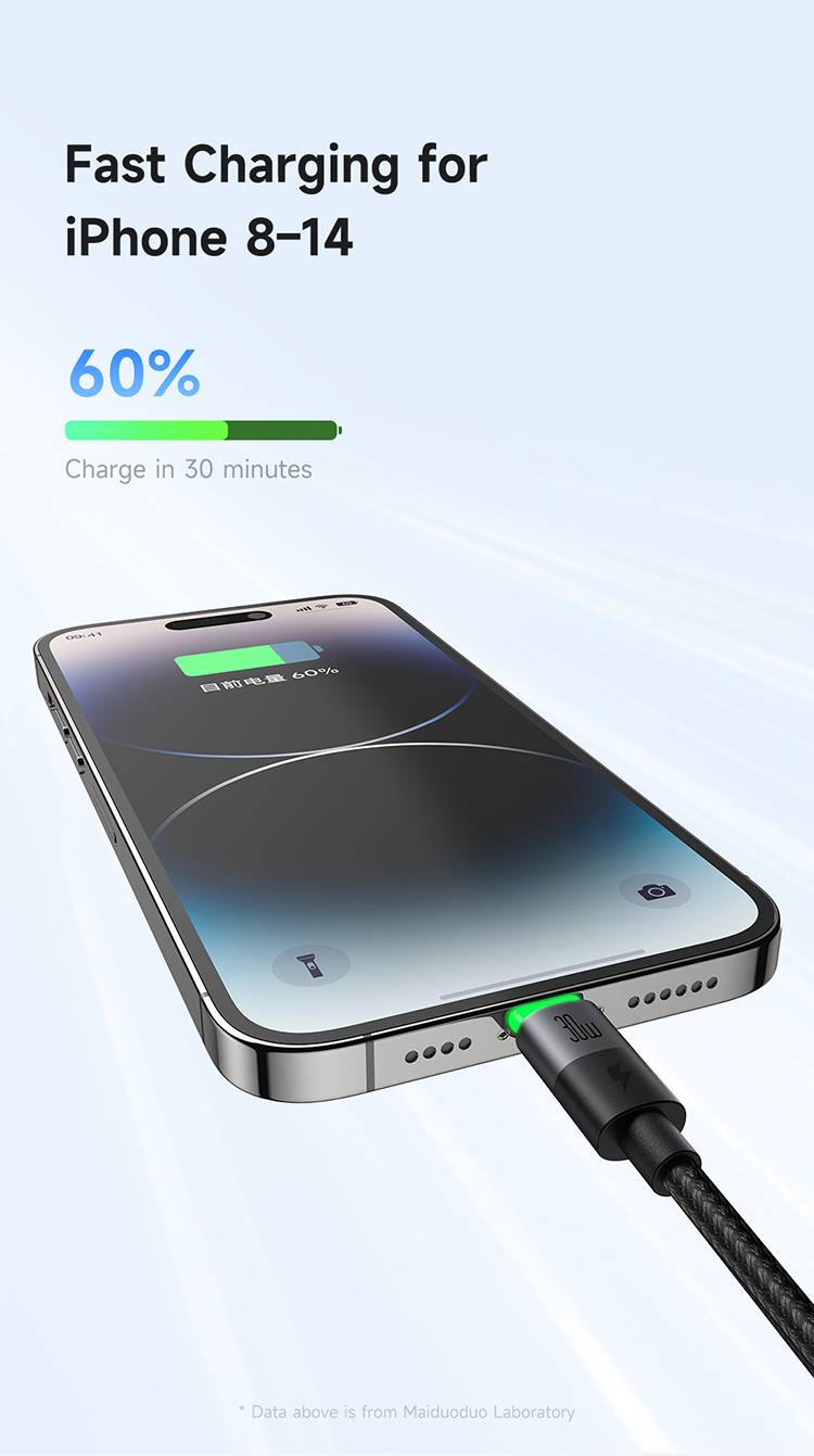 McDodo CA-6700 2-in-1 Fast Charging Cable 100W USB-C to USB-C & Lightning