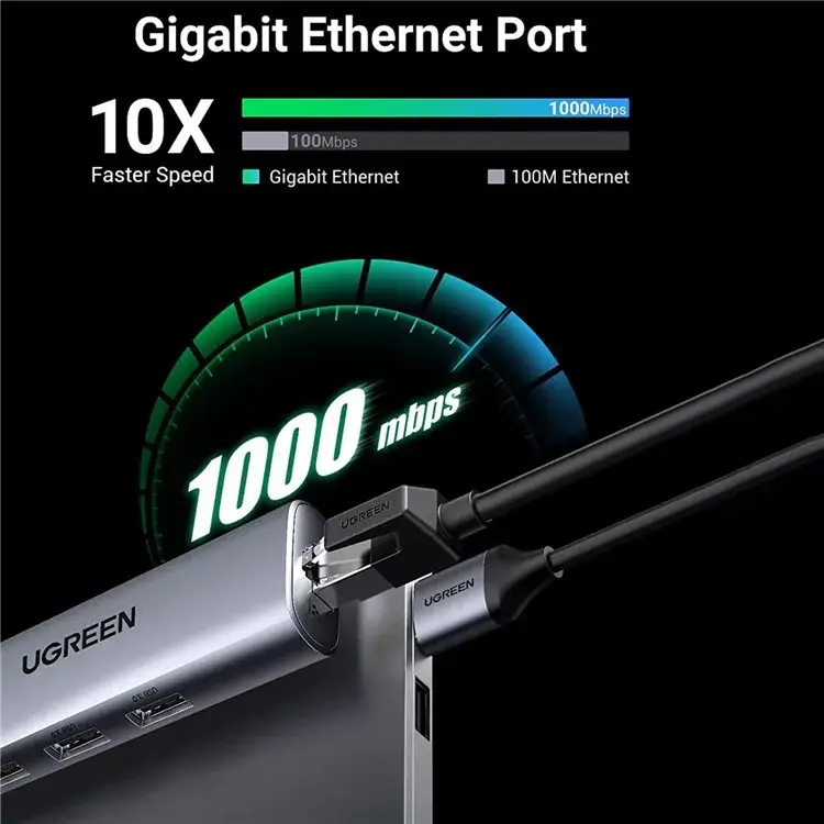 UGREEN CM475 5-in-1 USB Hub with 3 USB 3.0 Ports, RJ45 5V Power Port 20915