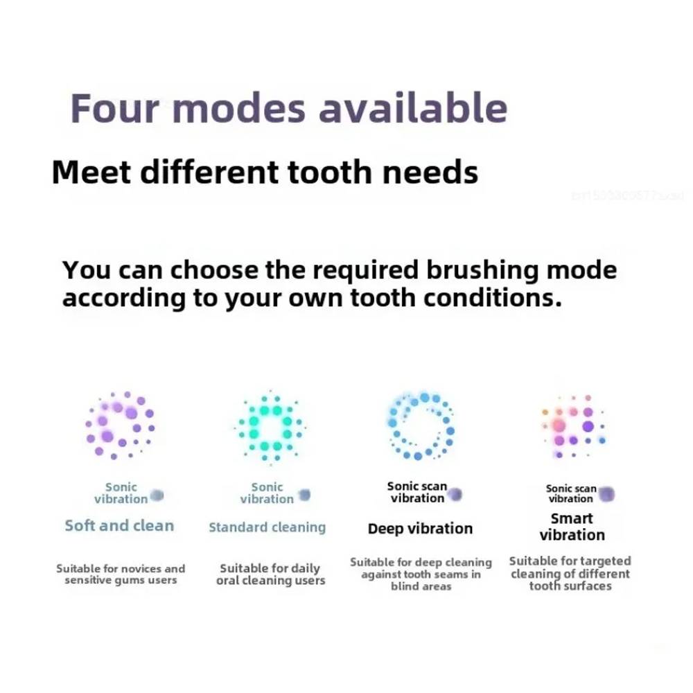 Xiaomi Mijia MES610 Sonic Electric Toothbrush LCD Display Sonic Vibration & IPX8 Waterproof Design