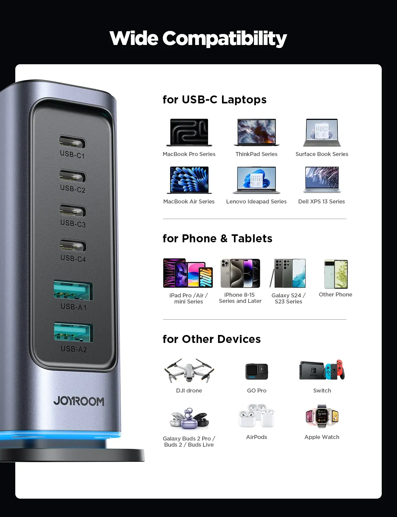 Joyroom JR-TCM02 65W 6-in-1 Multi-Port Fast Charger
