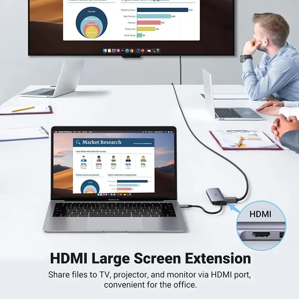  UGREEN CM511 6-in-1 USB-C Multifunction Hub