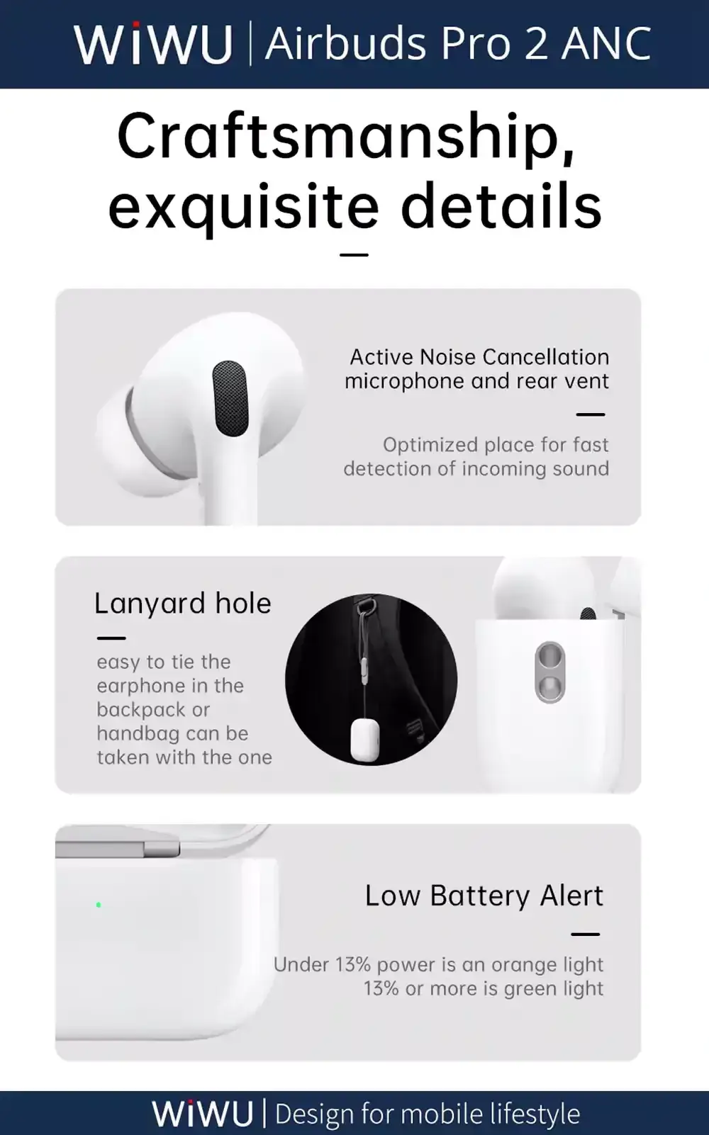WiWU Airbuds Pro 2 ANC True Wireless Earbuds 