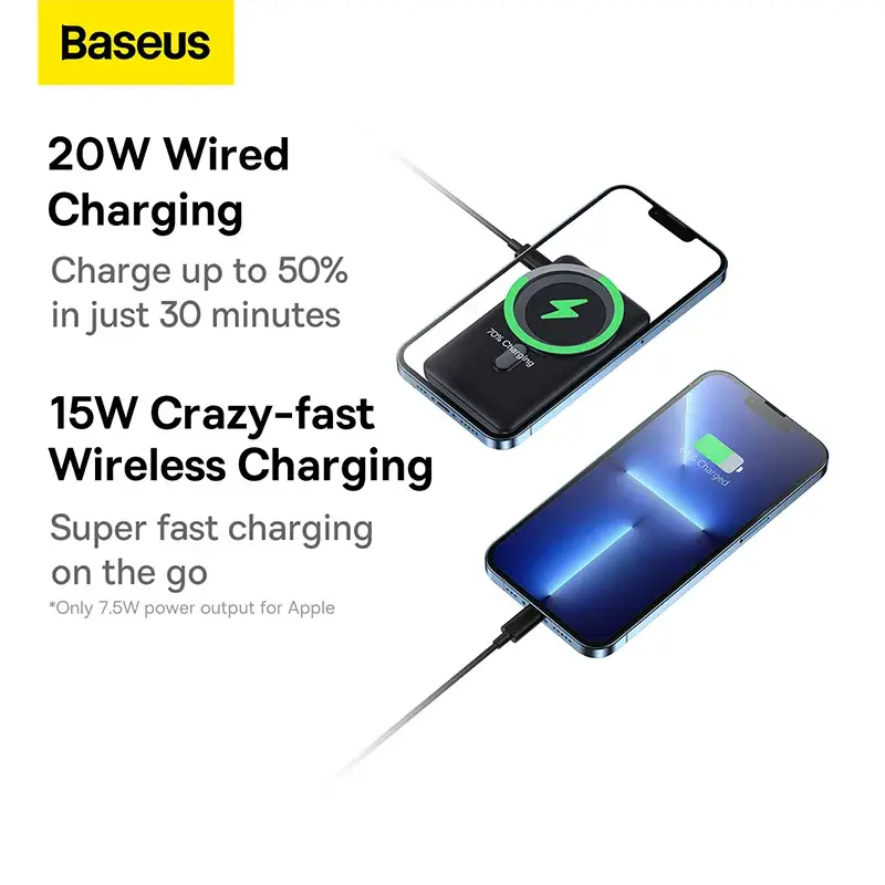 Baseus 10000mAh 20W Magnetic Wireless Power Bank with Bracket