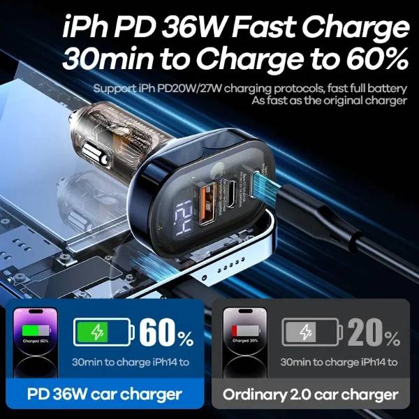 REMAX RCC351 Cybo Series 72W Transparent Fast Car Charger with PD & QC Dual Port Support