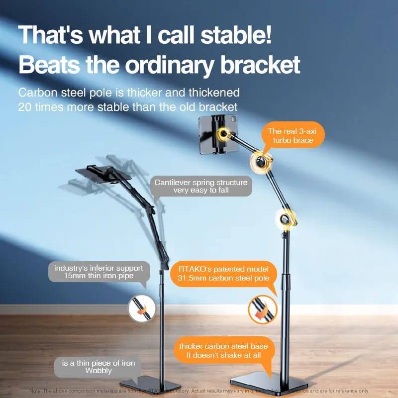 RTAKO LD057 1.6M Extendable Floor-Standing 360° Turbo Self-Locking Lazy Bracket for Tablets and Smartphones