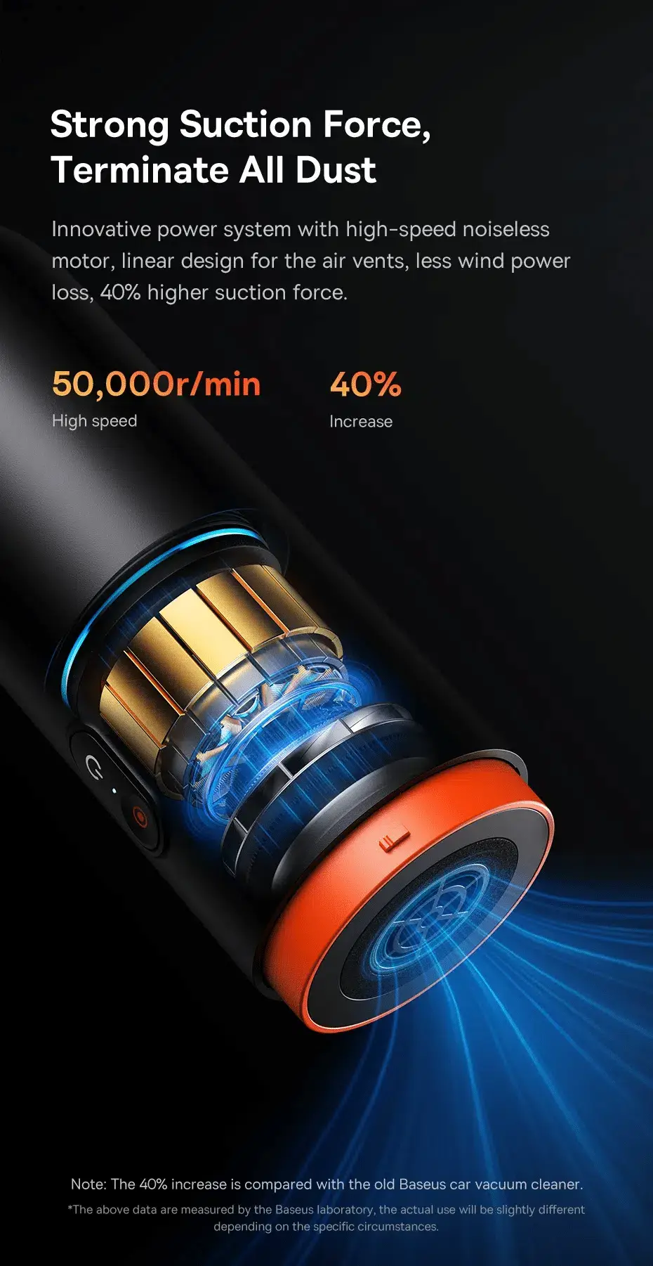 Baseus A2 Pro Car Vacuum Cleaner 6000Pa Powerful Suction, Portable & Rechargeable